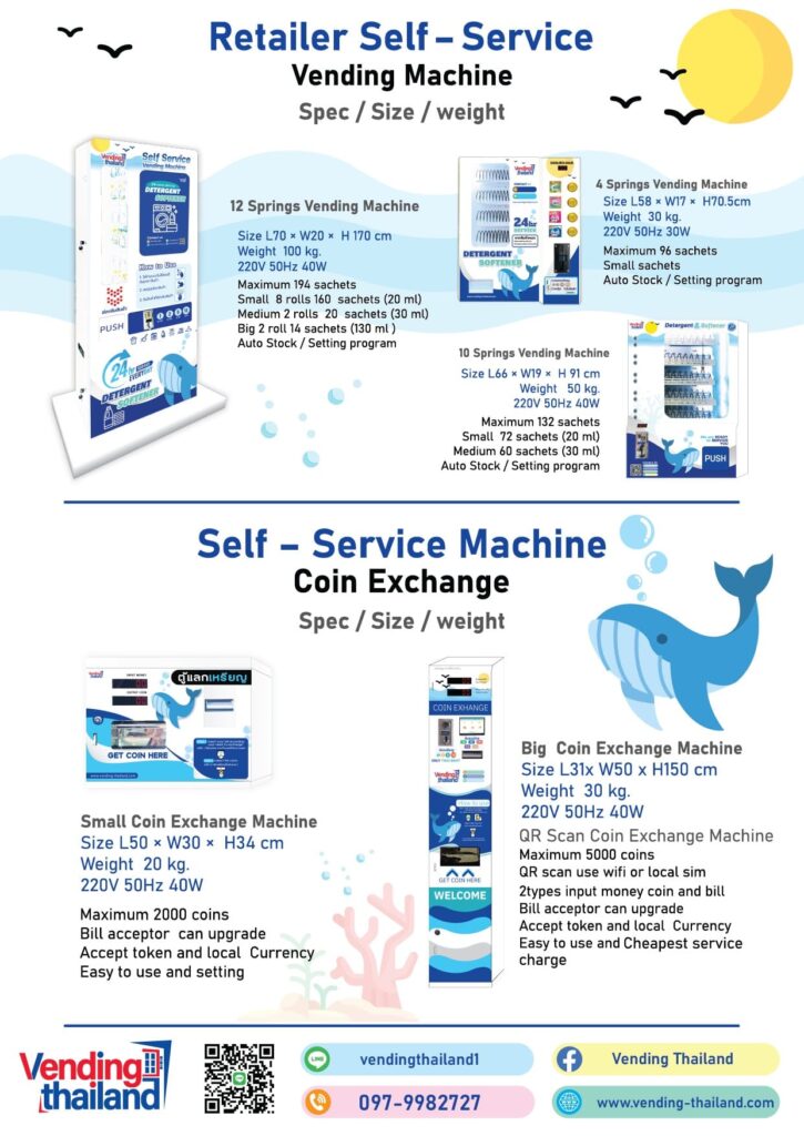 คอลเลคชั่นใหม่ ล่าสุด Vending Thailand ออกสินค้ากลุ่มตู้ขายสินค้า และตู้แลกเหร... 4 399401782 714379177380110 561660128955700758 n