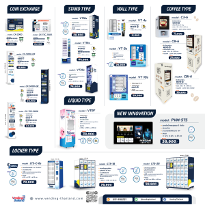 ตู้หยอดเหรียญจัดส่งทั่วประเทศ